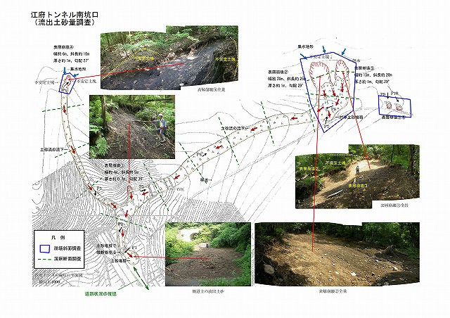 地図と現場写真